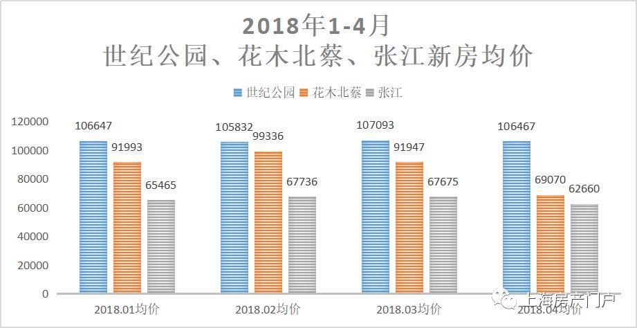 上海5轨交建设近况 哪些板块能享受利好