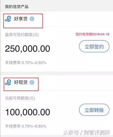 交通银行获取高额信用及薅羊毛指南