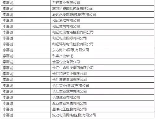 刚刚，90岁李嘉诚宣布退休，长子接棒，他的千亿美元身家早已这样