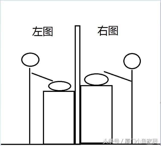 橱柜人性化!我家调整了这两个尺寸,橱柜好用太多了! 第5张 橱柜人性化!我家调整了这两个尺寸,橱柜好用太多了!-家居窝