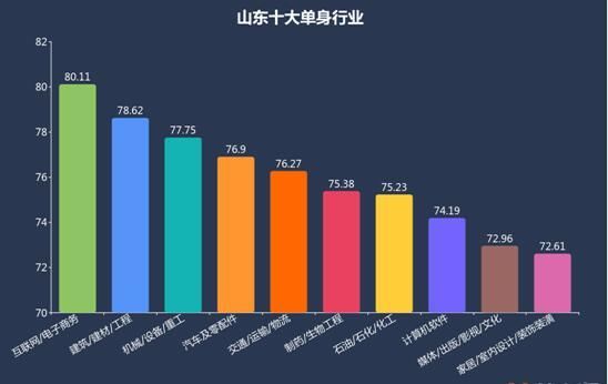 山东德州多少人口_山东德州图片(2)