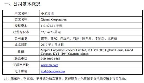 小米今晨披露CDR招股书!募集资金三大投向曝光