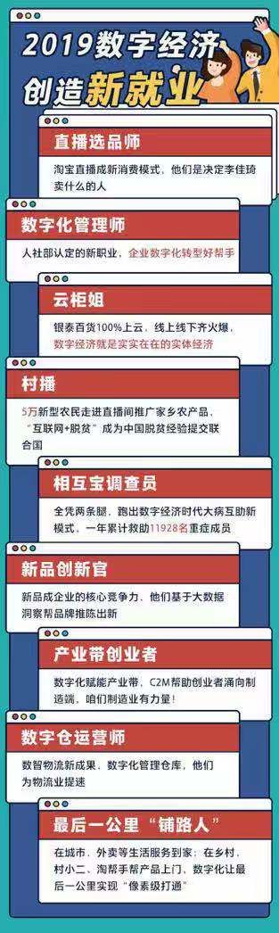 完成目标在2019