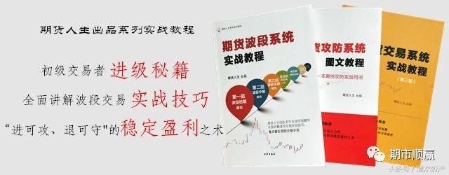 期货人生：苹果暴涨8%，空头彻底绝望，期货市场什么事情都会发生