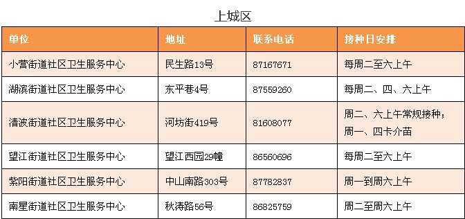 新一波流感或将在3月卷土重来！病毒正悄然转变！省疾控发布最新