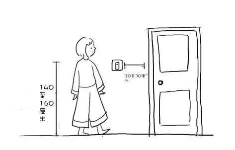 12张手绘图,包揽全屋开关插座数量+高度,出自28年金牌设计师!_【快资讯】