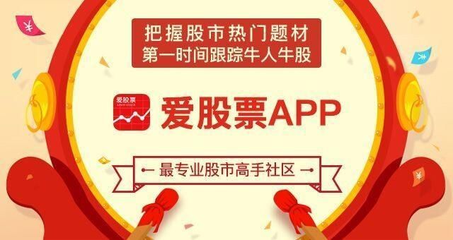 天策学堂：关于144均线的真假起爆点辨析