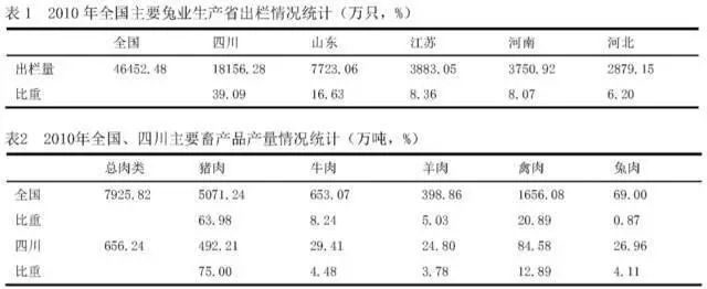 为什么四川人喜欢吃兔兔？其实是因为...