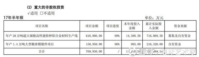 股市分析：南山铝业盈利能力分析！