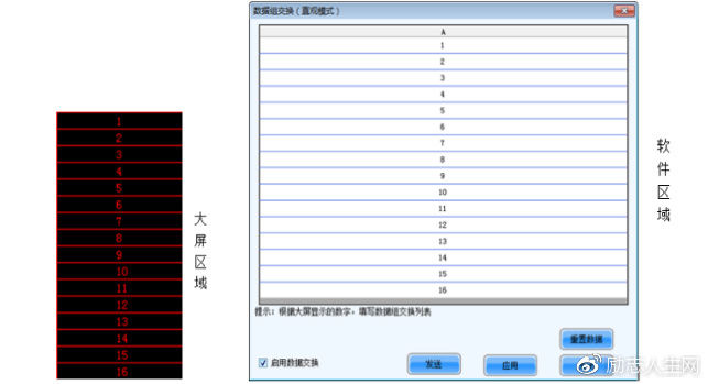 LED显示屏接收卡参数如何设置