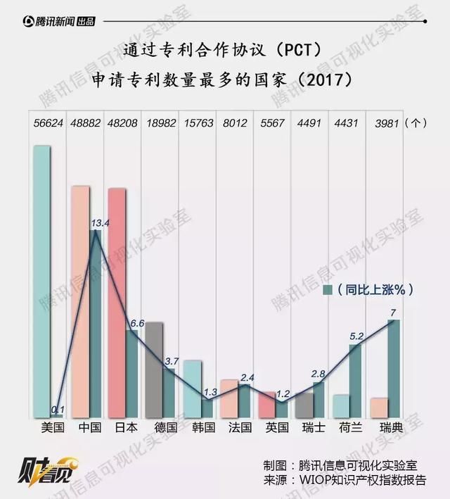 债务大爆发，中国30%的家庭不堪一击！然后呢？