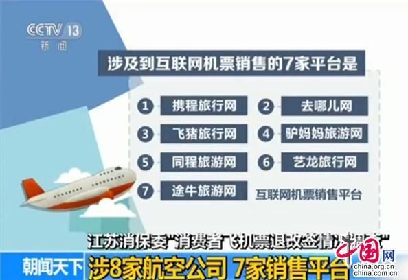 925元机票退票要3800元?退改签背后这笔乱账