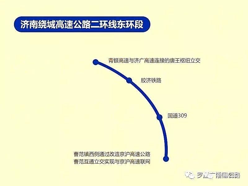 今年，青海、山东这些公路将通车或开建!