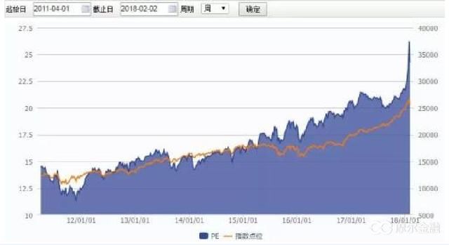 春节前最后三个交易日 是持股过节还是空仓以待