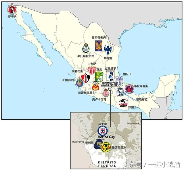 墨西哥足球联赛又一个在球场硬件上碾压中超的