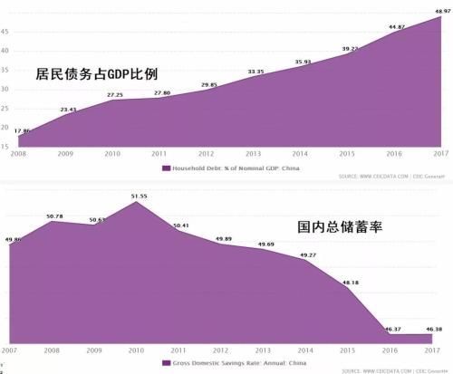 孙骁骥:人口老龄化颠覆楼市格局 有些地方房子该卖