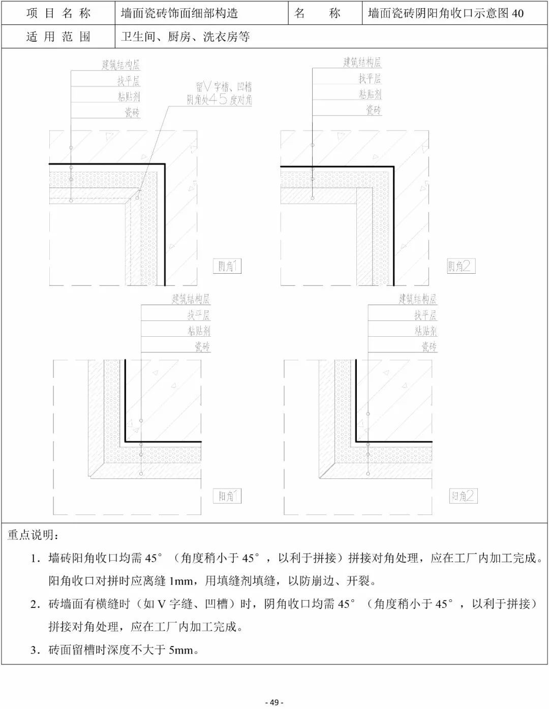 装饰装修施工现场管理规范 t01b21f2a62c1597669.jpg