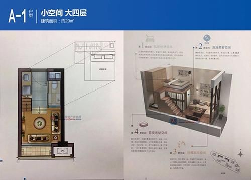 深圳单价2.7万起新房 保利达小行星要做刚需买房救星？