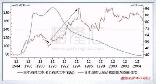 中美贸易大战：问题到底有多严重？