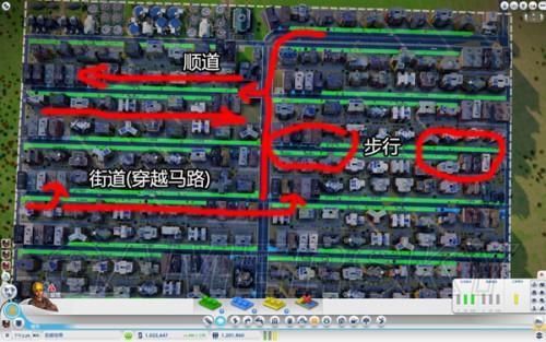 模拟城市5加人口_人口与城市思维导图(2)