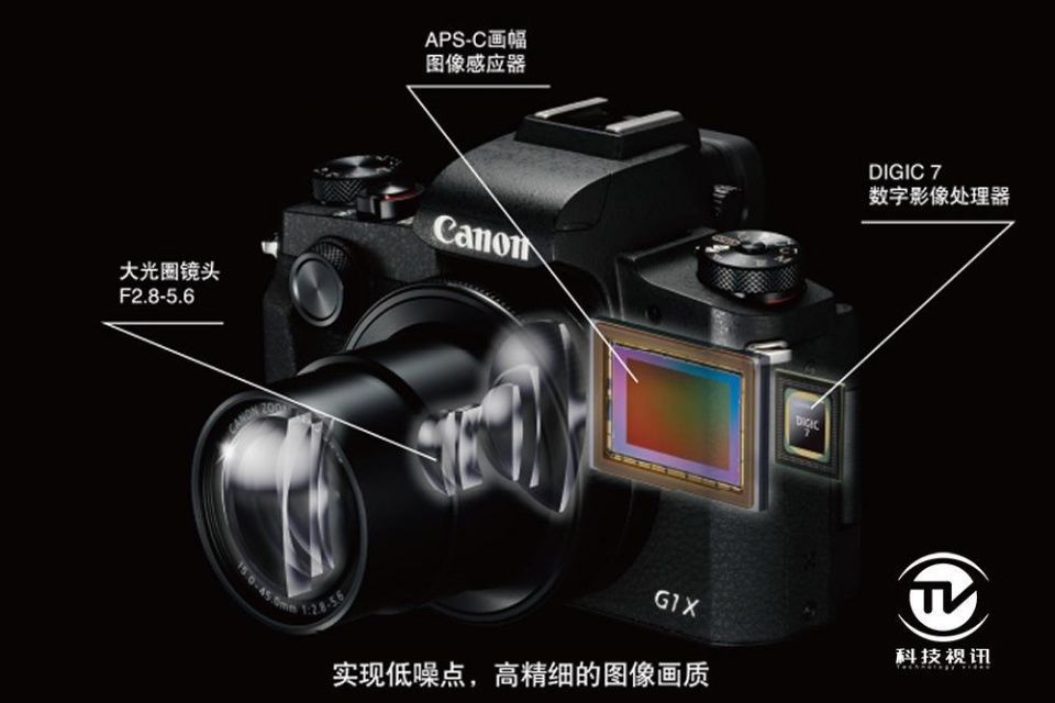 佳能G1X Mark3消费相机旗舰发布 画质与体验