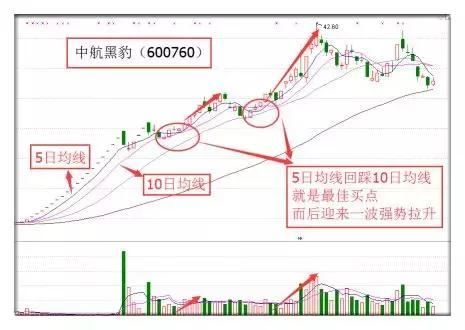 中国股市暴露丑陋面目，一旦消息确认，大批严重亏损股民被迫退市