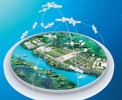 北斗三号同步卫星