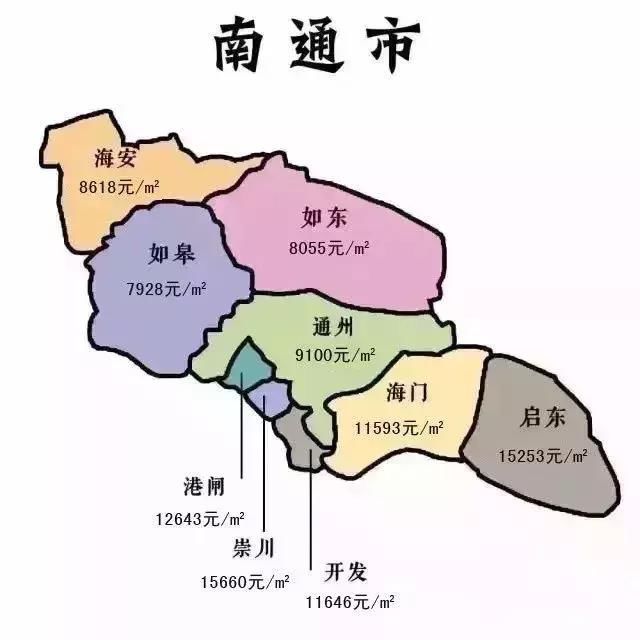 5月江苏13市及其辖区房价地图出炉！淮安的房价排在……