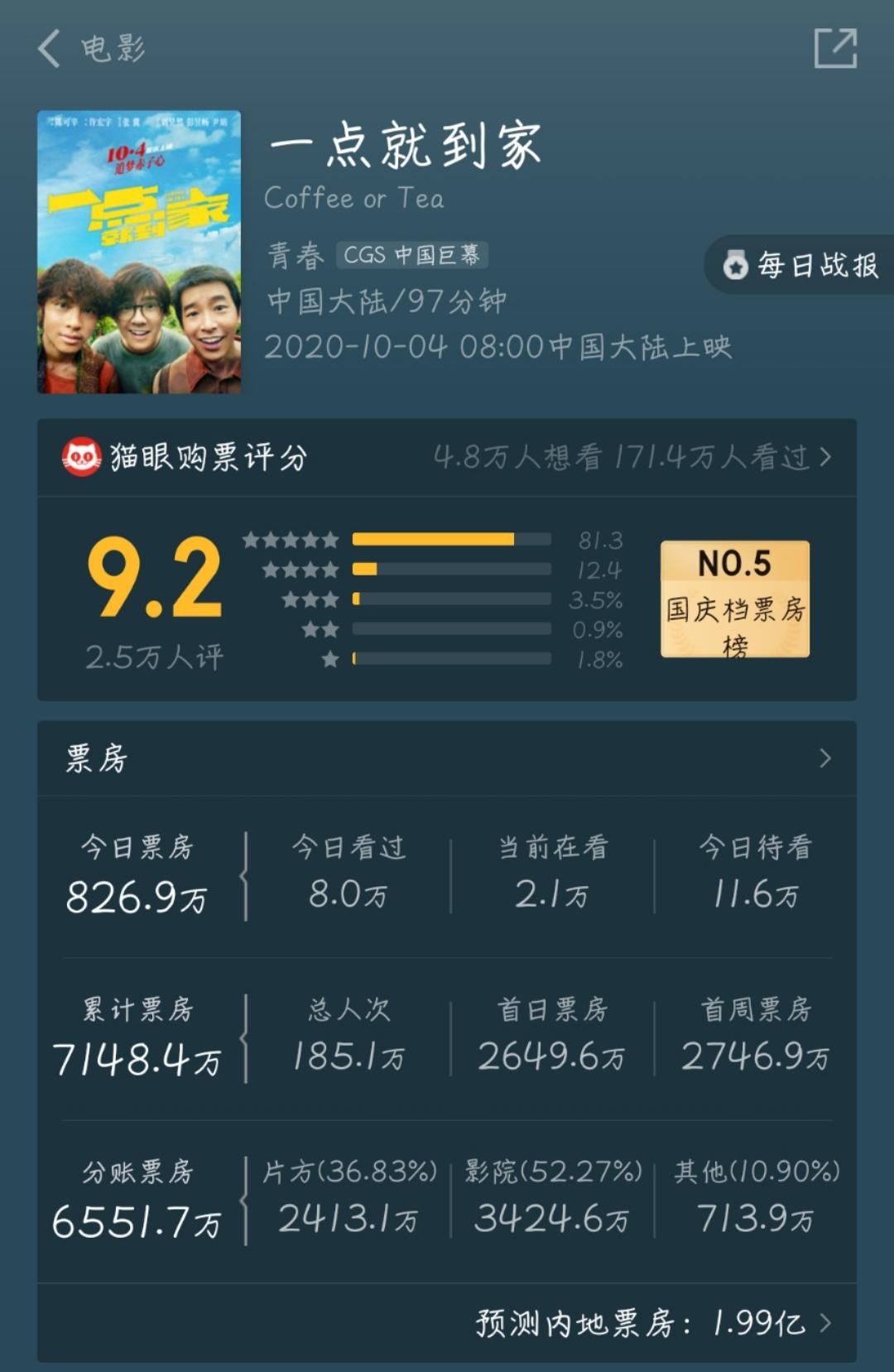 彭昱畅被公然抢饭碗，刘昊然笑到蹲地，网友：先给彭彭安排吻戏吧