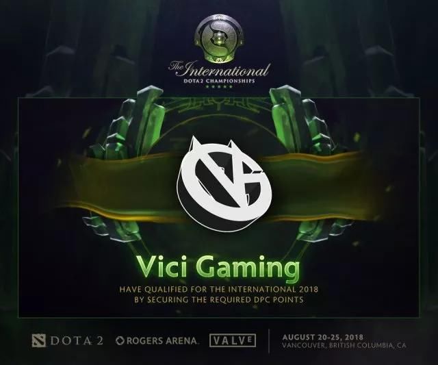 DOTA2：前7支TI8直邀队伍确认，三队力争最后一个名额