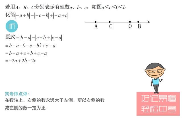 初中数学:有关数轴上的绝对值问题,有什么解题