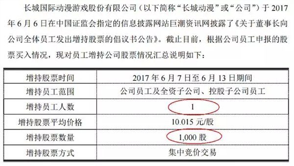 近半数兜底式增持下月到期 5股或有套利空间