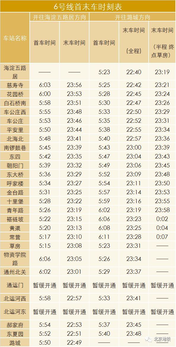2018年起北京地铁线路图最新高清版公布 附最