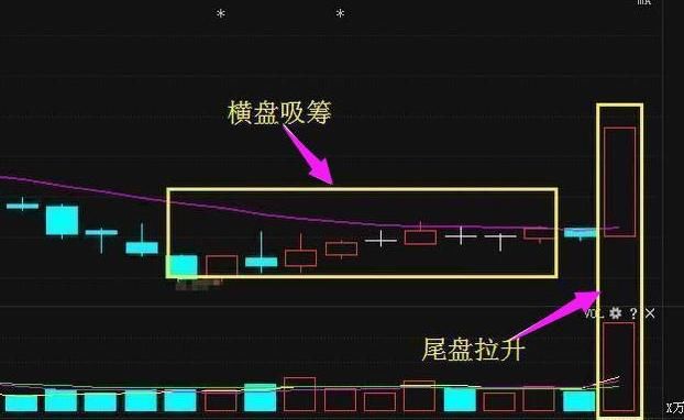 国产芯片龙头76跌至14元，大股东90亿增持，18月暴涨必将势如破竹