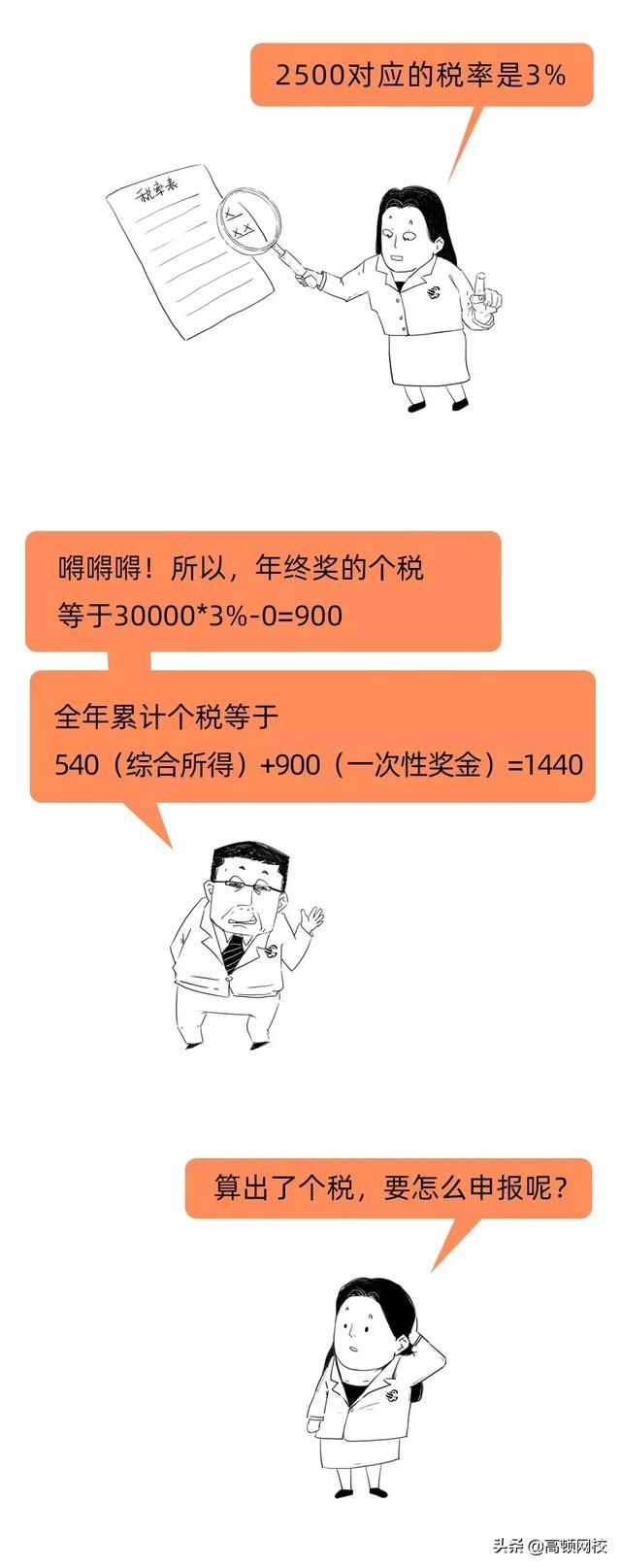 离职员工工资发放规定