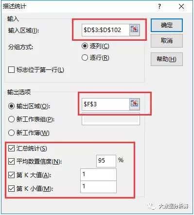 雨沐田:Excel数据分析工具库进行描述分析