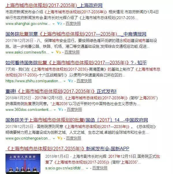 跟风炒“楼市地图”热潮盛起? 是机会还是风险?