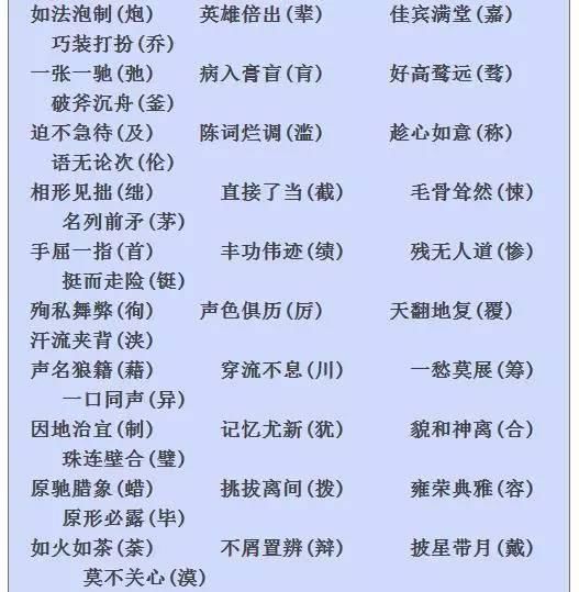 显示特别大的威力是什么成语_魂啥不舍是什么成语(2)