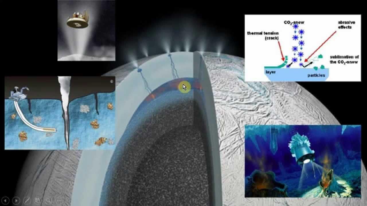 科学家提出：在土卫二这个“冰球”的海洋下，极有可能存在外星生