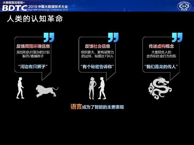 人工智能技术产业有哪些