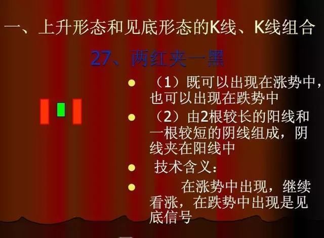 美股再度暴涨，港股紧跟其后，A股怎么走?现最有价值信号