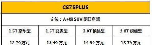 明日座驾长安CS75PLUS发布四款车型配置 12.79万元起开启全球预售 凯旋门棋牌下载