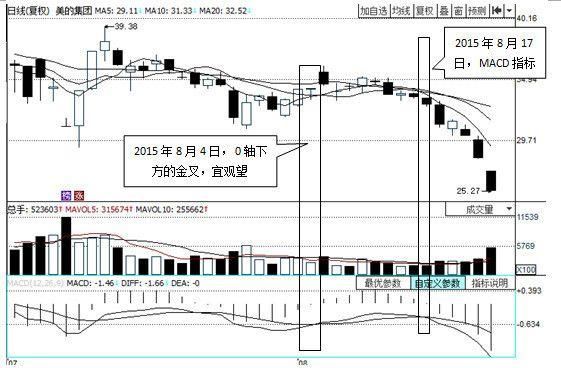 无数次交易验证得出的股市经典口诀：背熟的人都已经赚翻了！