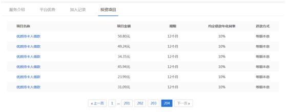 你我贷信披还有笑点:除3483亿用户 分散投标模式或潜藏大风险