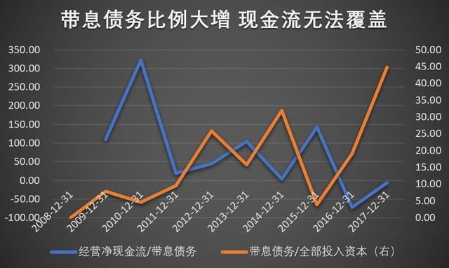 股份全质押 戏耍三法院 设局割韭菜 就服甘肃首富阙文彬｜