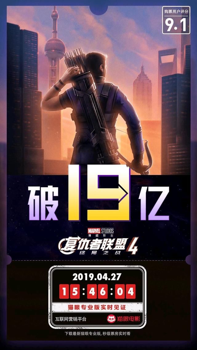 《复联4》票房破19亿,漫威下一阶段还有更多电