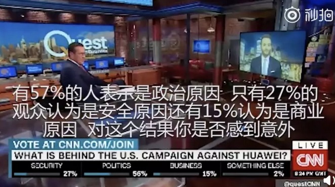 美媒请观众投票:美国政府为啥打击华为?结果亮