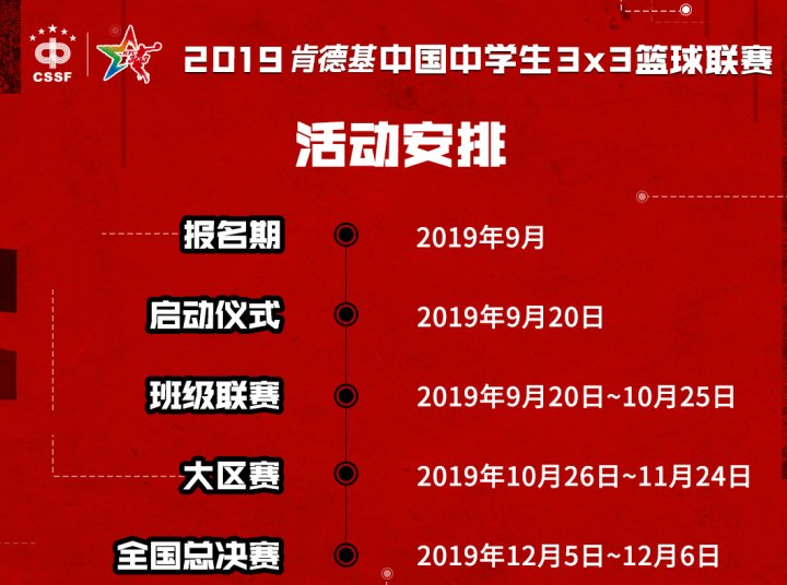 中国篮球2019图片