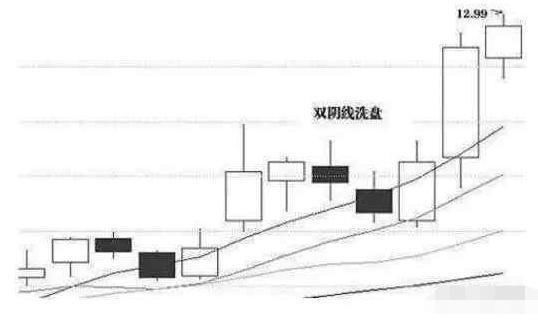 中国股市彻底崩塌，给散户留下一地鸡毛，成为全世界最大的笑话！