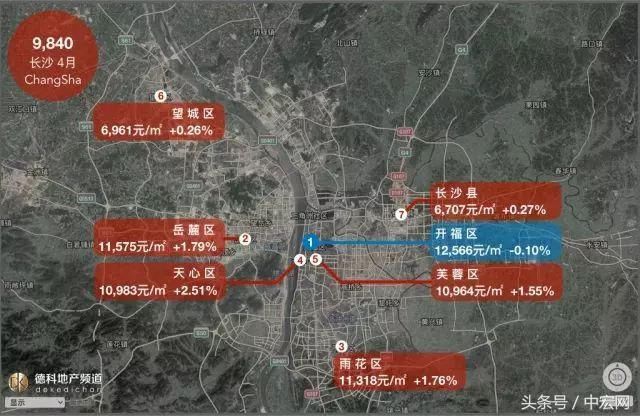 18座热门城市房价地图:上海大涨北京大跌